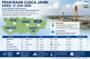 Infografis prakiraan cuaca Jambi hari ini yang menampilkan kondisi empat wilayah cerah berawan serta potensi hujan ringan di Kota Jambi pada malam hari.( poto : chatGPT )