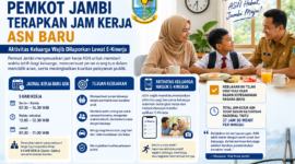 Infografis Pemkot Jambi tentang penerapan jam kerja ASN baru mulai 2 Juni 2026.( poto :chatGPT )