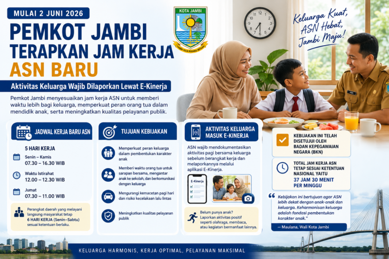 Infografis Pemkot Jambi tentang penerapan jam kerja ASN baru mulai 2 Juni 2026.( poto :chatGPT )