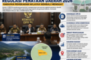 Komisi II Komisi II DPR RI meminta pemerintah mempercepat penyusunan Desain Besar Penataan Daerah( poto : chatGPT ).