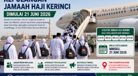 Raflisman menyebut jamaah haji Kerinci memastikan seluruh kloter tersebut mulai bertolak ke Indonesia pada 21 Juni 2026.( ilustrasi poto : chatGPT )