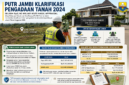 PUTR Jambi menjelaskan pengadaan tanah 2024, termasuk selisih Rp3,143 miliar dan skema pembayaran.( poto : chatGPT )