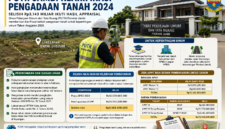 PUTR Jambi menjelaskan pengadaan tanah 2024, termasuk selisih Rp3,143 miliar dan skema pembayaran.( poto : chatGPT )