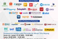 Perumda Tirta Mayang Kota Jambi menghadirkan beragam kanal pembayaran digital.( poto : jambilink.id )
