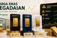 Tiga produk utama, yaitu Antam, UBS, dan Galeri 24, kompak bergerak naik( poto : halojambi.com )