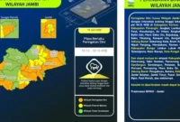 Badan Metereologi Klimatologi dan Geofisika (BMKG) merilis peringatan dini cuaca Jambi untuk 11 kabupaten kota hari ini dari pukul 16.15 WIB hingg 18.15 WIB. ( tribunjambi.com )