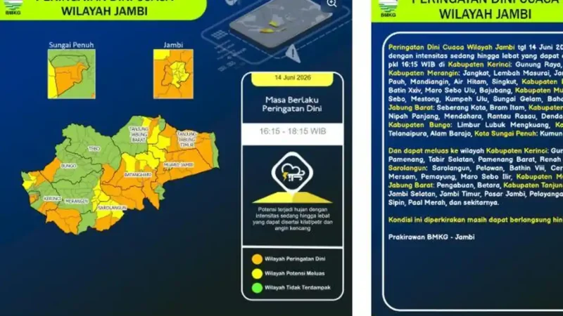 Badan Metereologi Klimatologi dan Geofisika (BMKG) merilis peringatan dini cuaca Jambi untuk 11 kabupaten kota hari ini dari pukul 16.15 WIB hingg 18.15 WIB. ( tribunjambi.com )