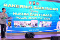 Kapolda Jambi Irjen Pol. Krisno H. Siregar saat Rakernis Bidkum Bidhumas Polda Tahun Anggaran 2026 di Aula Lantai III Gedung Siginjai Polda Jambi, Kamis (4/6/2026). ( poto : infojambi.com )