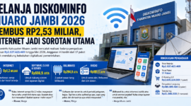 Infografis belanja Diskominfo Muaro Jambi 2026 Rp2,53 miliar untuk digitalisasi layanan publik( Poto : chatGPT )