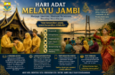 Masyarakat Melayu Jambi memegang teguh falsafah “Adat bersendikan syarak, syarak bersendikan Kitabullah.”( poto : chatGPT )