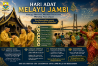Masyarakat Melayu Jambi memegang teguh falsafah “Adat bersendikan syarak, syarak bersendikan Kitabullah.”( poto : chatGPT )