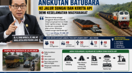 Infografis menggambarkan dorongan kebijakan DPRD Provinsi Jambi untuk mengalihkan angkutan batubara dari jalan umum ke jalur sungai dan kereta api.( poto : chtaGPT )