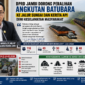 Infografis menggambarkan dorongan kebijakan DPRD Provinsi Jambi untuk mengalihkan angkutan batubara dari jalan umum ke jalur sungai dan kereta api.( poto : chtaGPT )
