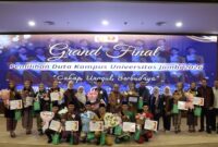 Sebanyak 14 mahasiswa atau tujuh pasang finalis terbaik beradu gagasan dalam Grand Final Duta Kampus UNJA 2026 di Auditorium Gedung UNIFAC, Selasa (21/7/2026).(poto: jamberita.com).