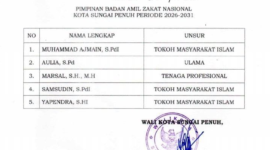 Wali Kota Sungai Penuh resmi menetapkan Pimpinan BAZNAS Kota Sungai Penuh periode 2026–2031 pada 6 Juli 2026.( poto : istimewa )