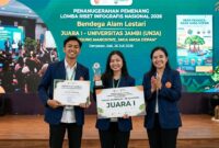 Mahasiswa Universitas Jambi (UNJA) kembali mengukir prestasi gemilang dalam ajang Lomba Riset Infografis Nasional yang diselenggarakan Bendega Alam Lestari.(ilustrasi poto: AI).