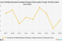 Prevalensi ketidakcukupan pangan di Kabupaten Bungo naik menjadi 8,16 persen pada 2025.( poto : halojambi.com).