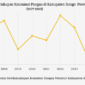 Prevalensi ketidakcukupan pangan di Kabupaten Bungo naik menjadi 8,16 persen pada 2025.( poto : halojambi.com).