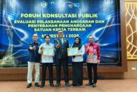 Kanwil Kemenkum Jambi meraih dua penghargaan IKPA nilai sempurna 100 dari KPPN Jambi.(poto: jamberita.com).