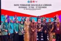 Ketua TP PKK Kabupaten Merangin, Lavita Syukur, menghadiri Rapat Penguatan Tata Kelola Lembaga Dekranas, TP PKK, dan TP Posyandu se-Indonesia Bagian Barat di Hotel Bidakara, Jakarta Selatan, pada Senin (21/9).(poto: kominfo).