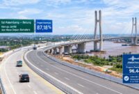 Ilustrasi Tol Palembang Betung terbaru di Provinsi Sumatera Selatan.(poto: jambiprima.com).