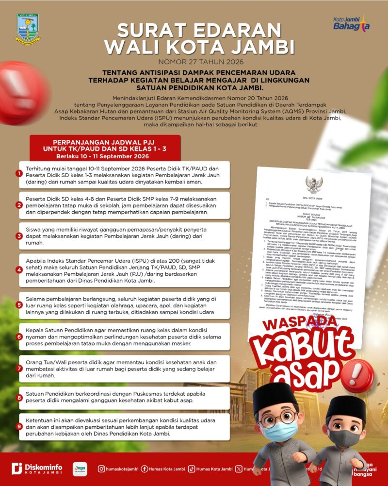 Surat Edaran Wali Kota Jambi Nomor 27 Tahun 2026.(poto: pemkot jambi).