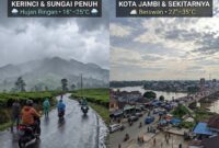 rintik hujan sejuk di Kerinci (18-25°C) & langit berawan hangat di Kota Jambi (27-35°C).(poto: ilustrasi AI).