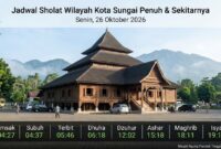 Jadwal sholat Kota Sungai Penuh Senin, 26 Oktober 2026 berlatar Masjid Agung Pondok Tinggi dan panorama bukit yang asri.(poto: AI).