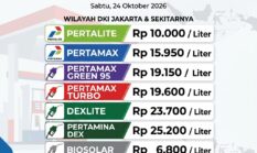 Daftar Harga BBM Pertamina Hari Ini 24 Oktober 2026