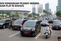 Ilustrasi konvoi kendaraan Pejabat Negara.(poto: AI).
