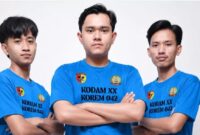Tim ALLESSO asal Kabupaten Kerinci yang bakal berlaga di Grand Final Piala Panglima TNI Esports Championship 2026.(poto: jambiprima.com).
