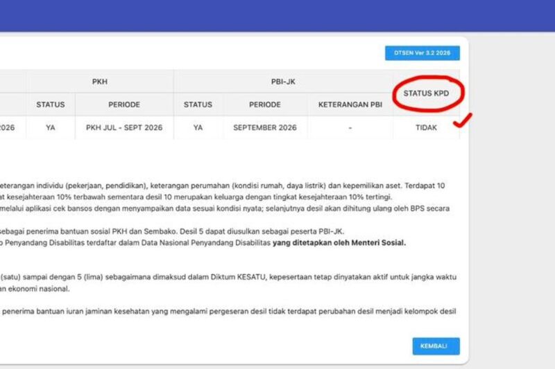 Simak arti status KPD saat cek bansos Kemensos pakai NIK KTP.(poto: kompas.com).