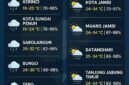 Infografis prakiraan cuaca kabupaten dan kota se-Provinsi Jambi untuk Sabtu (24/10).(poto: AI).