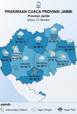 Cuaca Jambi Hari Ini: Sebagian Hujan, Wilayah Barat Berkabut