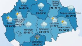 Infografis prakiraan cuaca kabupaten dan kota se-Provinsi Jambi untuk Selasa, 27 Oktober dari data resmi BMKG. (poto: AI).